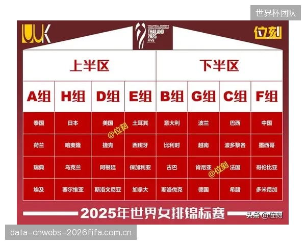 比利时小组赛赛程相对有利,获得小组头名从而在淘汰赛占据主动是首要目标。 比利时小组赛赛程相对有利,获得小组头名从而在淘汰赛占据主动是首要目标。